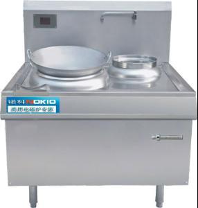 酒店廚房設(shè)備 - 搜搜百科