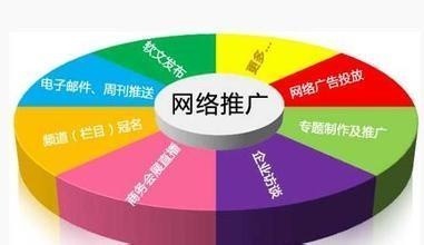 即墨網絡推廣哪家強？聚焦專業優化團隊與高效推廣策略